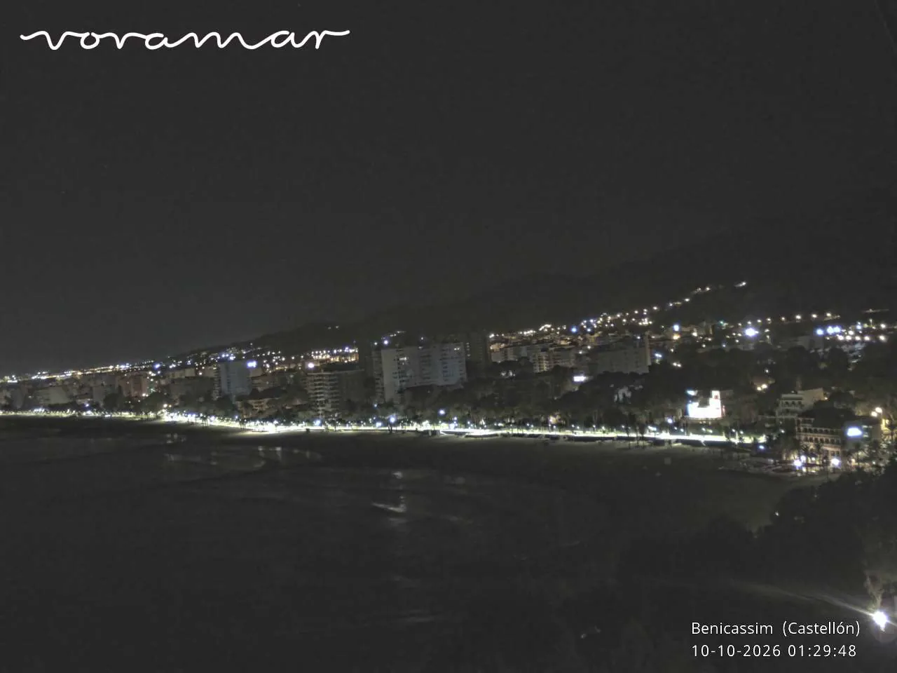 Benicàssim