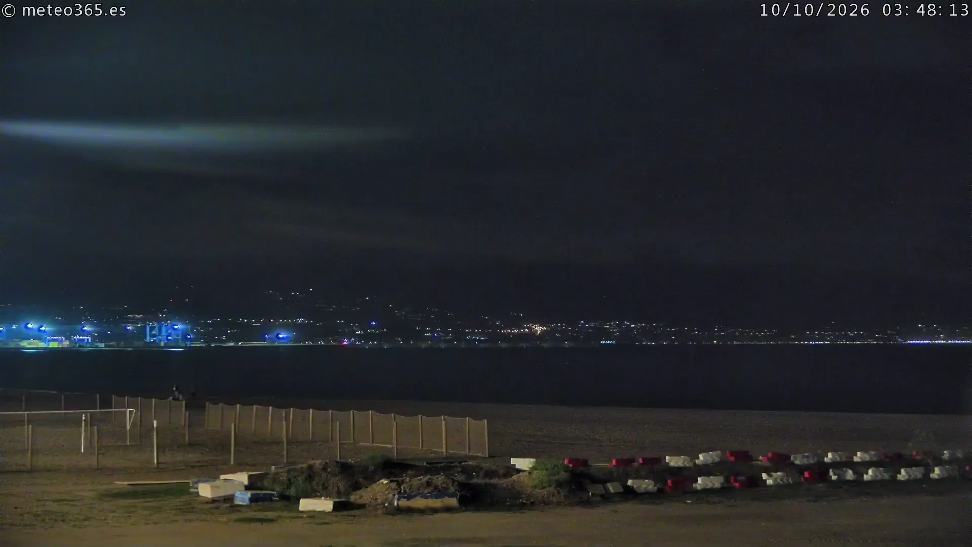 Kamerakuva · Malaga — La Misericordia Beach